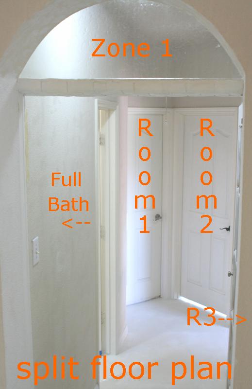 property-listing