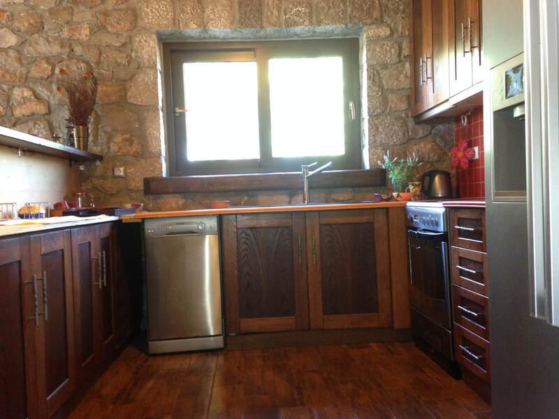 property-listing