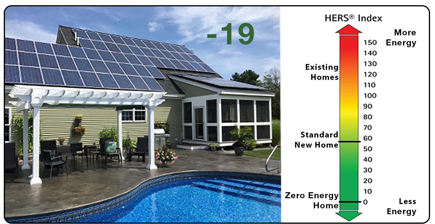 property-listing