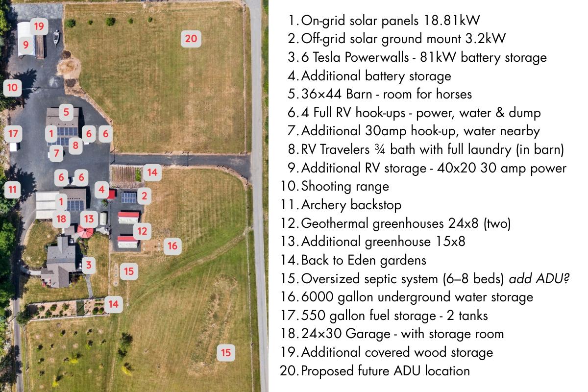 property-listing