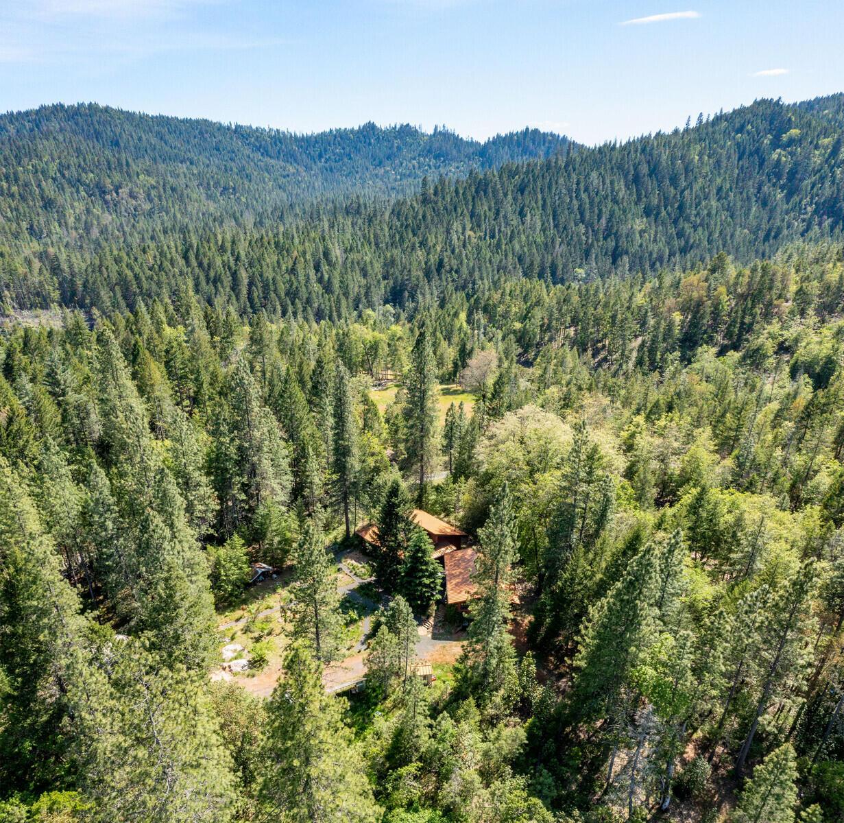property-listing