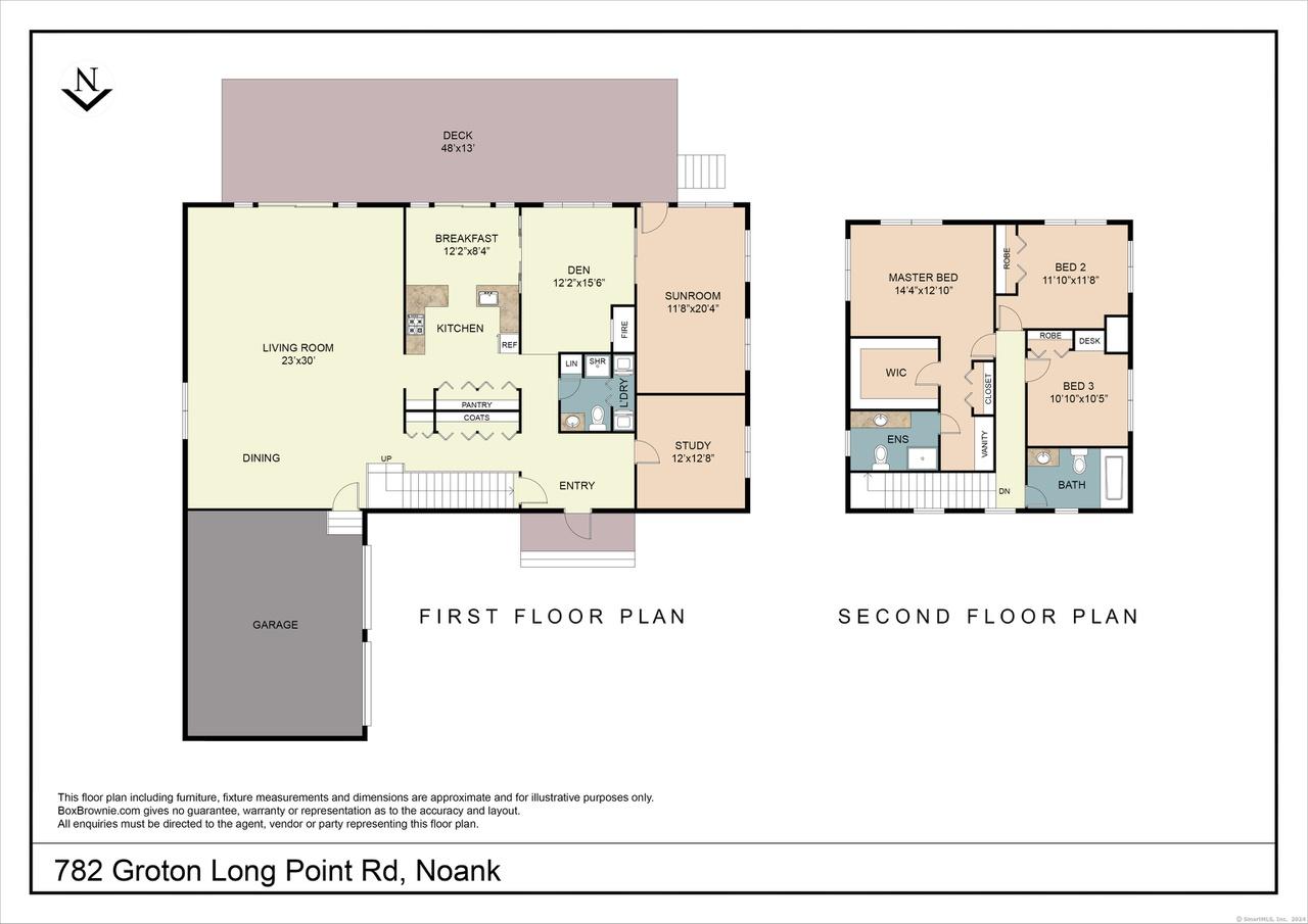 property-listing