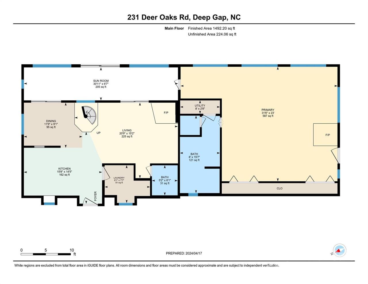 property-listing