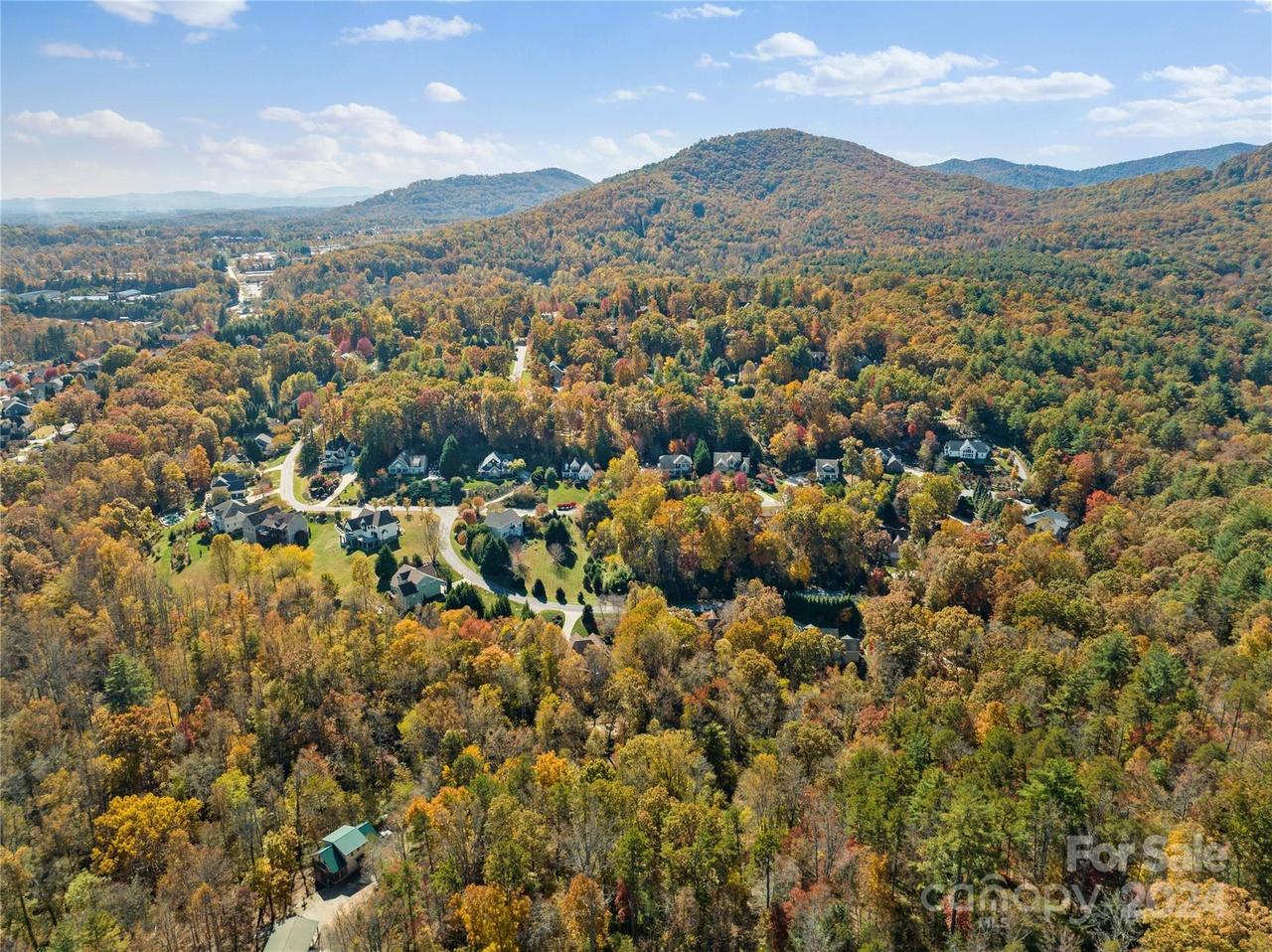 property-listing