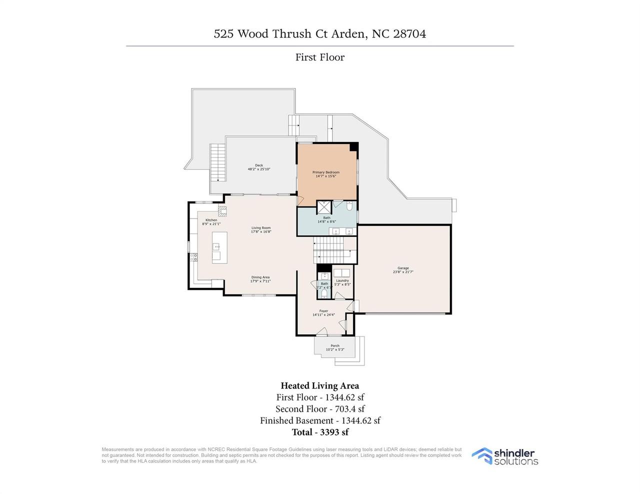property-listing