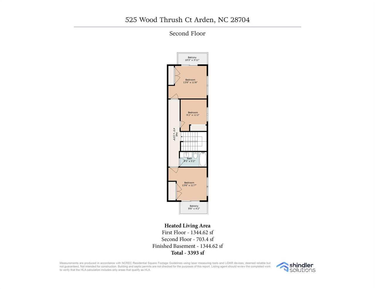 property-listing