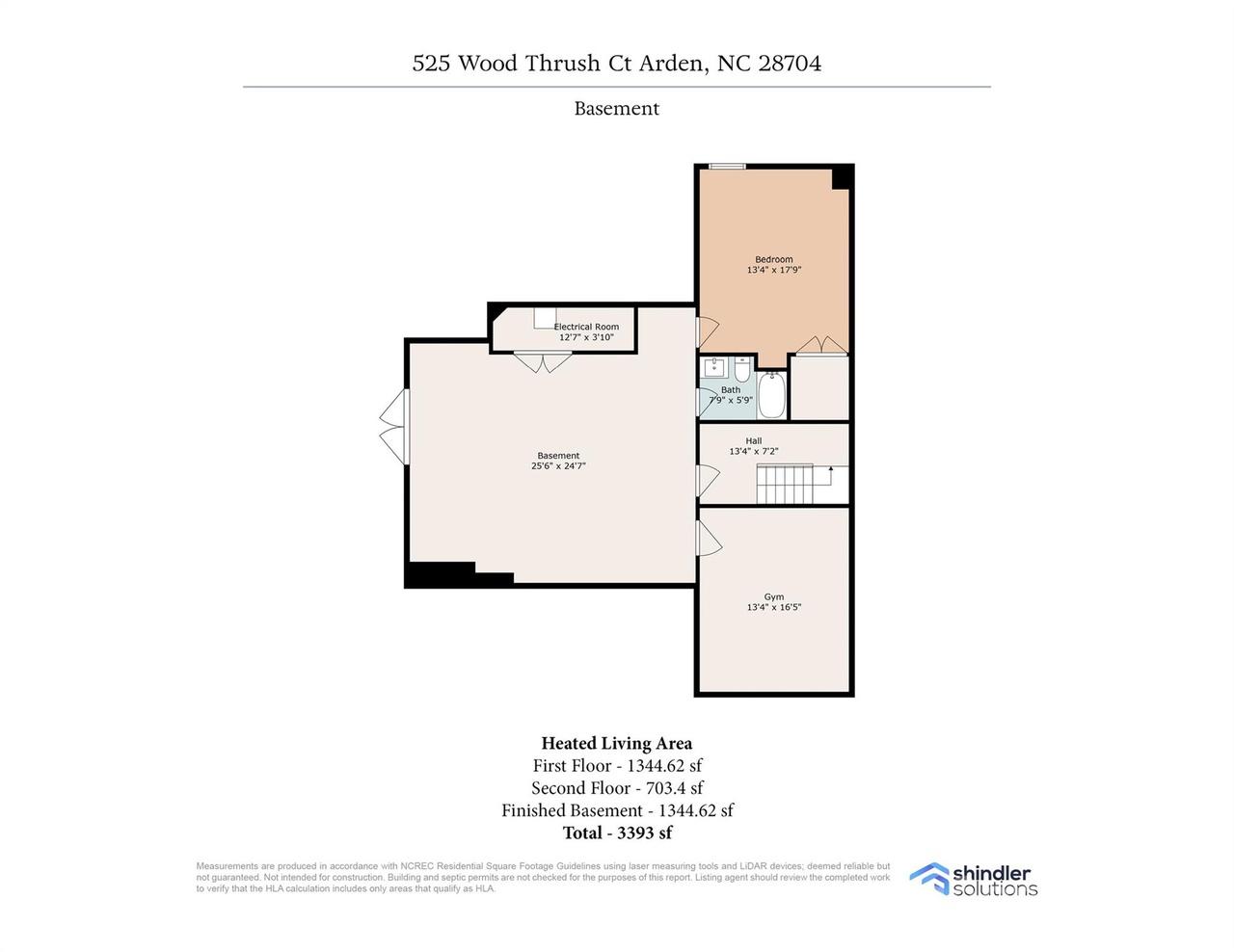 property-listing