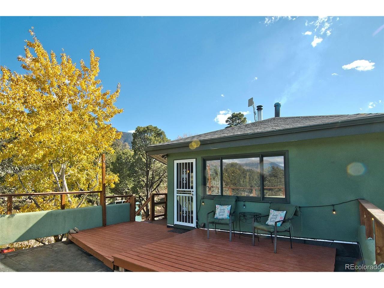 property-listing