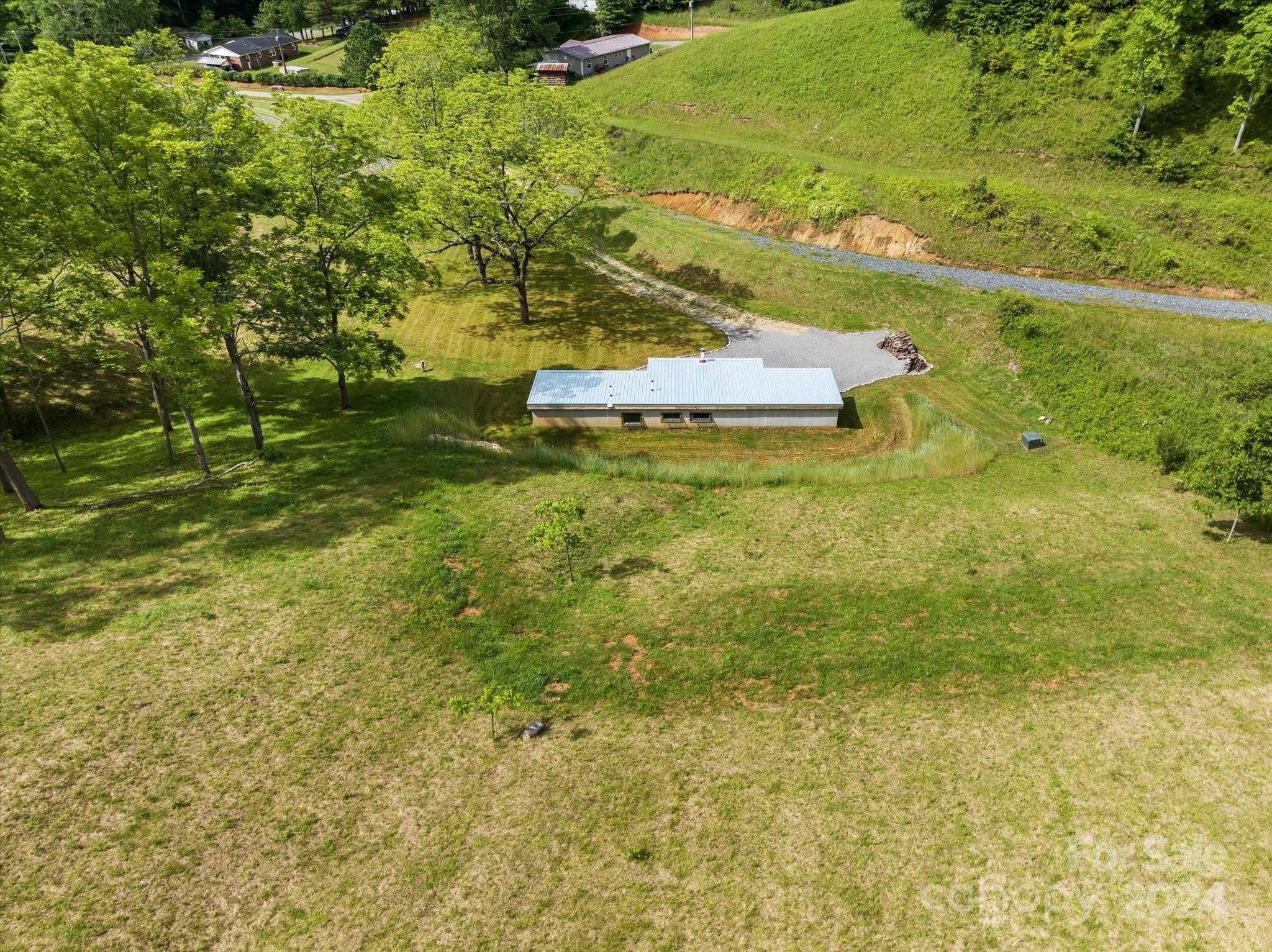 property-listing