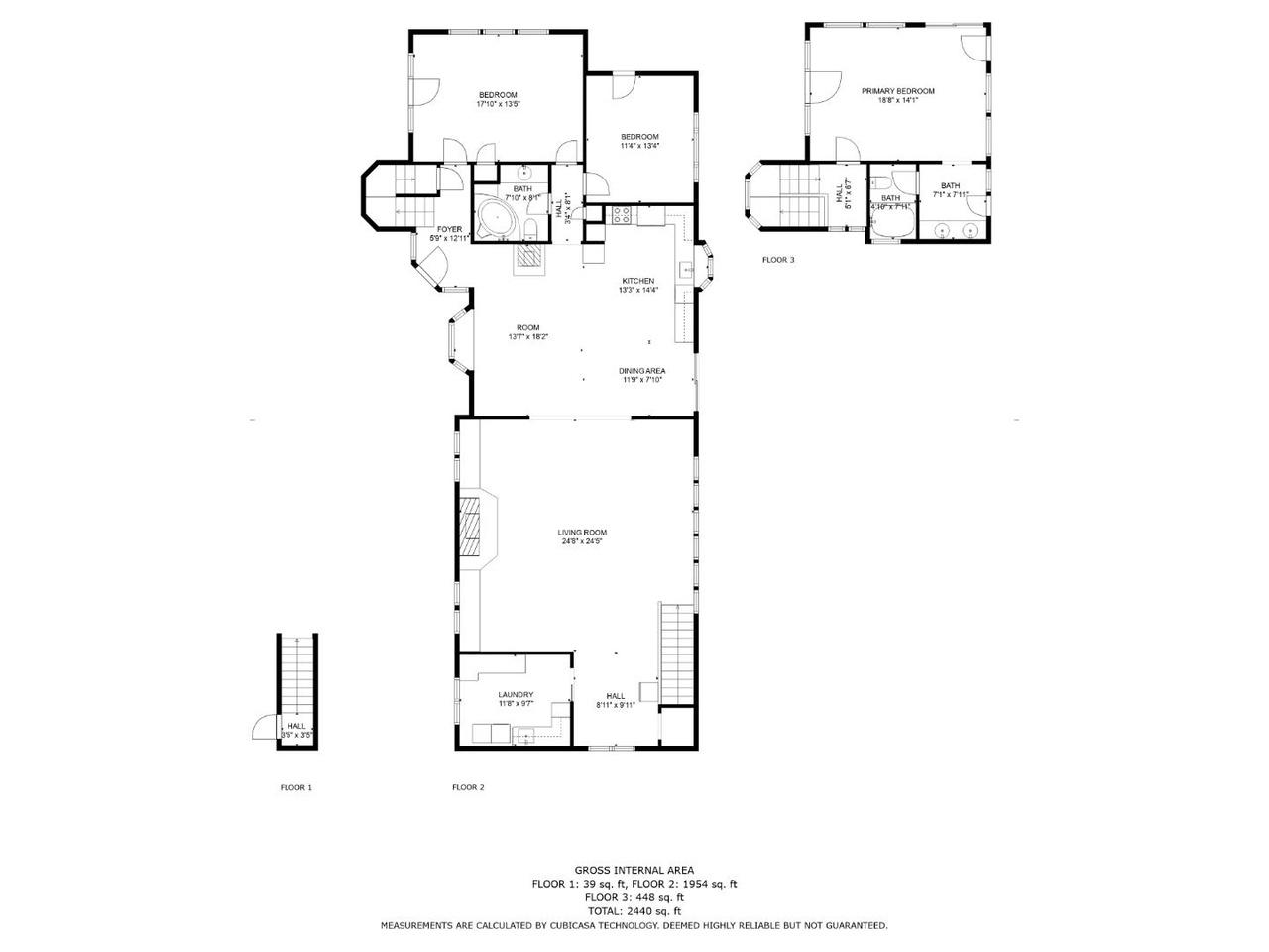 property-listing