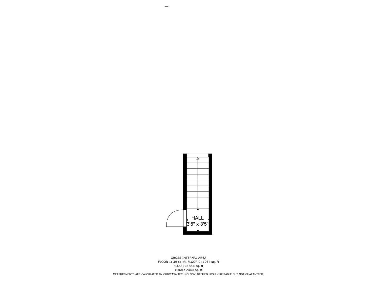 property-listing