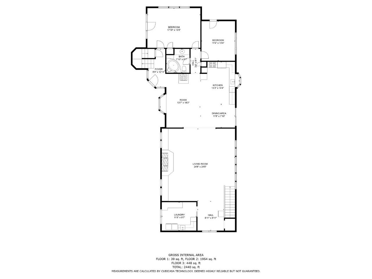 property-listing