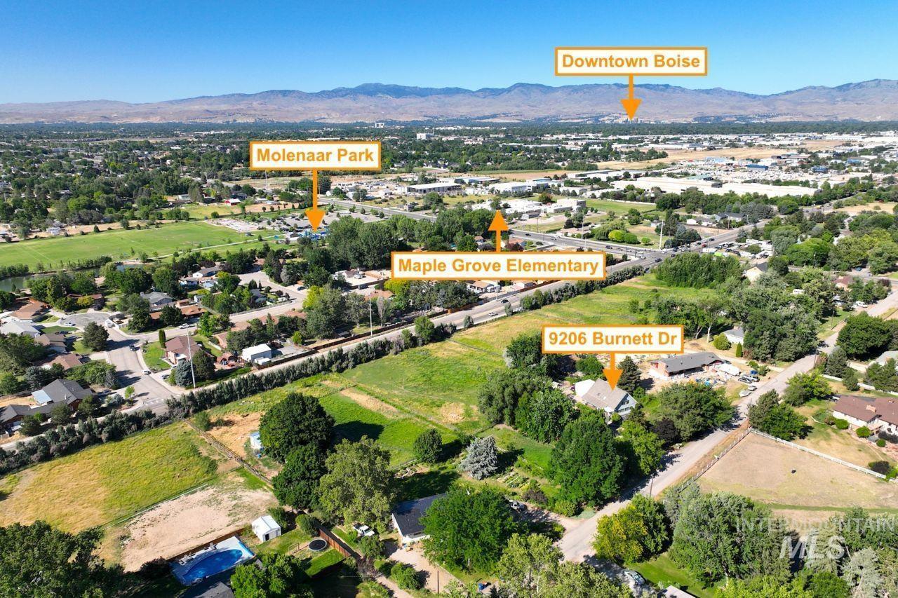property-listing