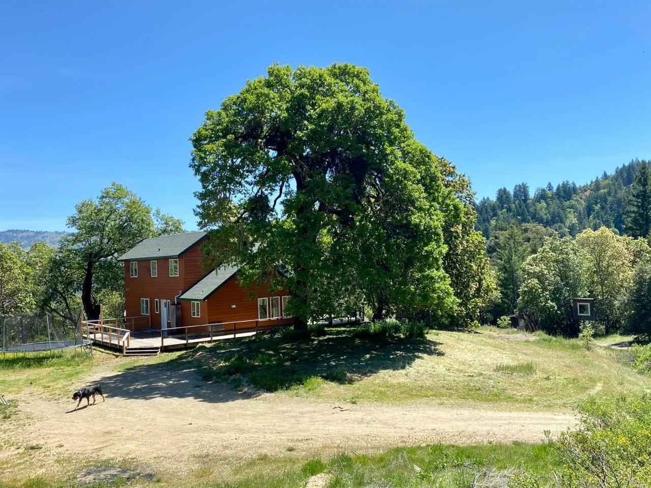property-listing