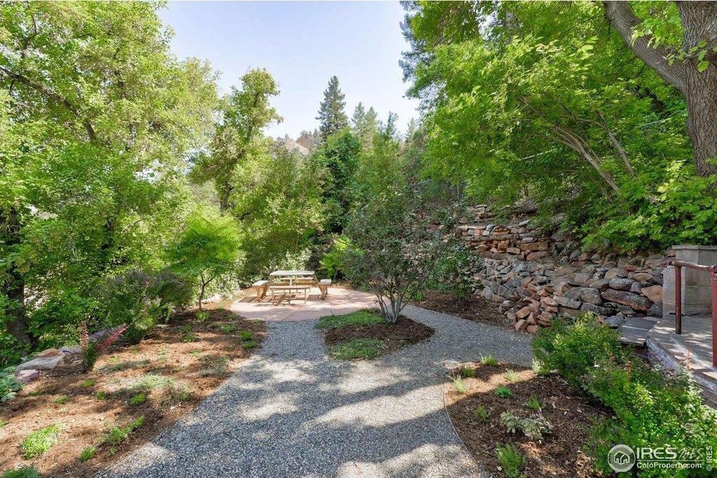 property-listing