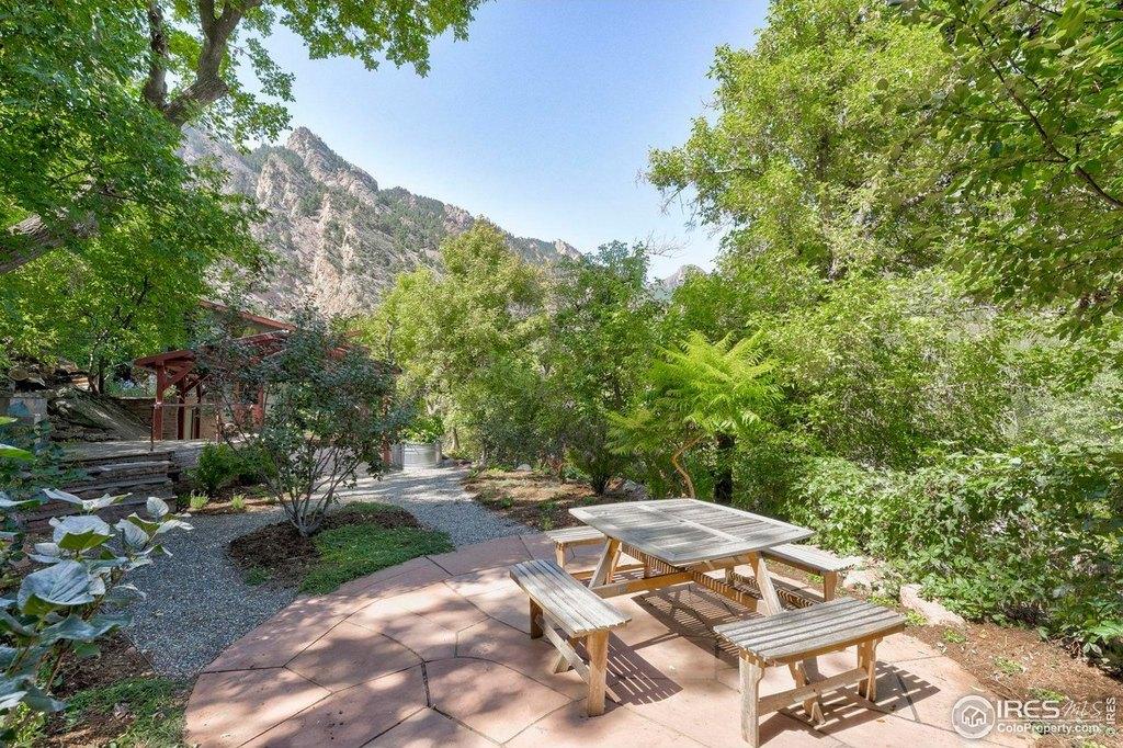 property-listing