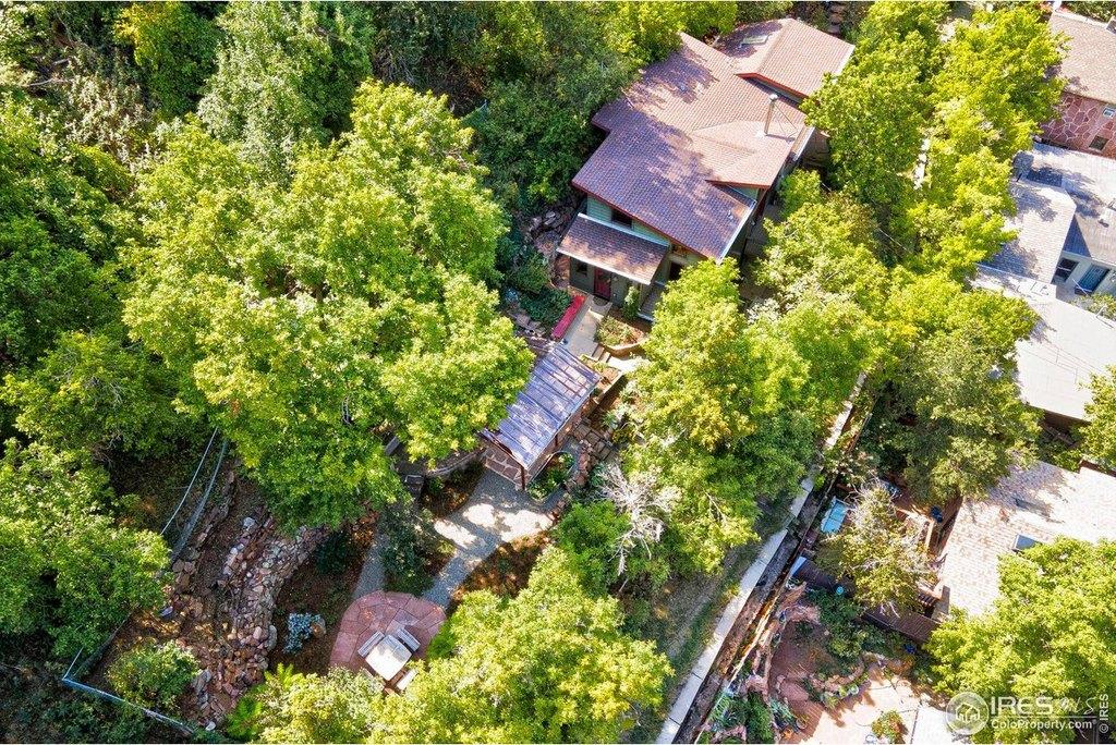 property-listing