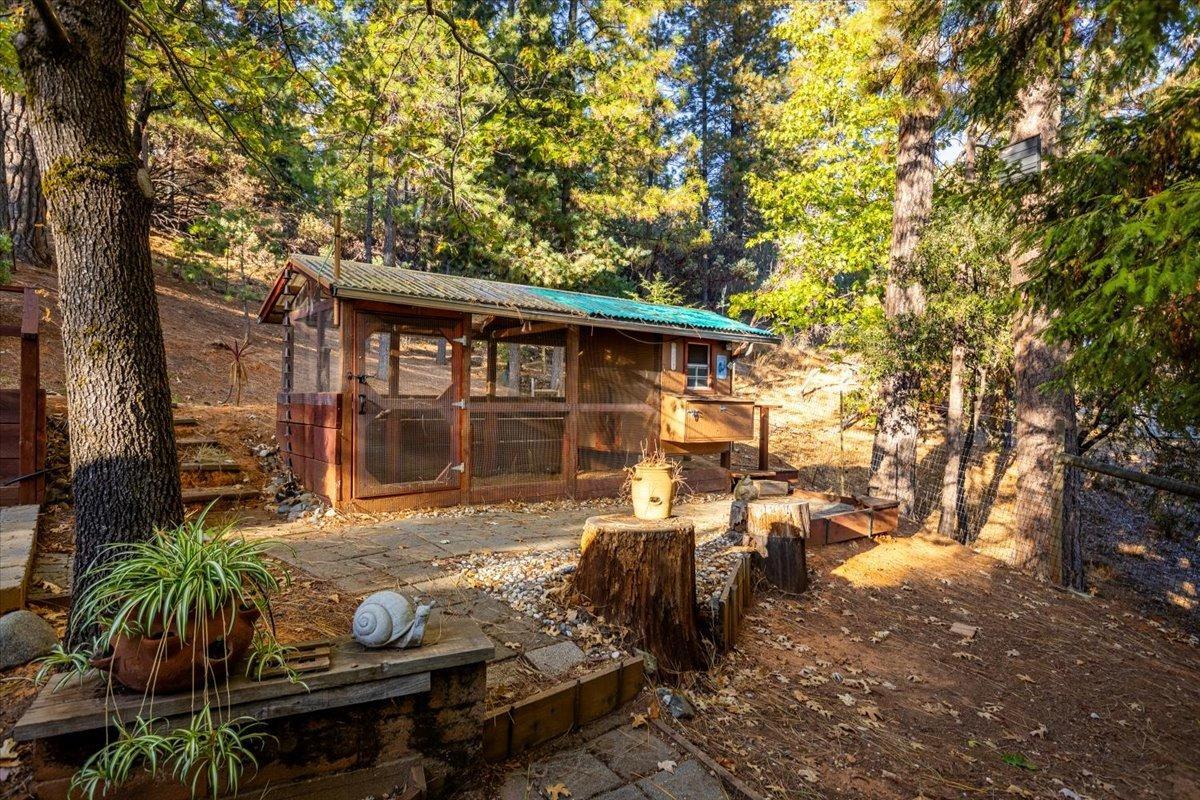 property-listing
