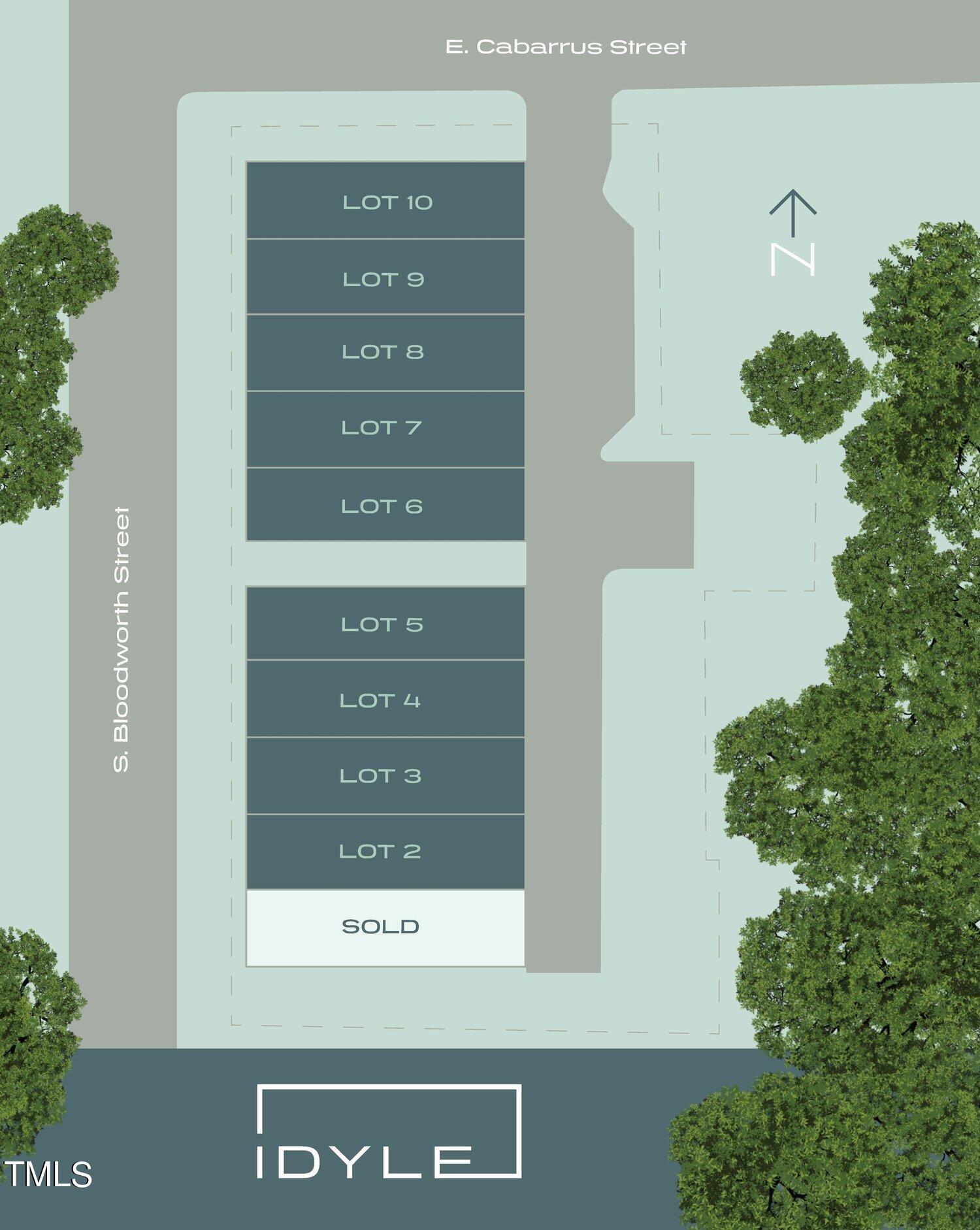 property-listing